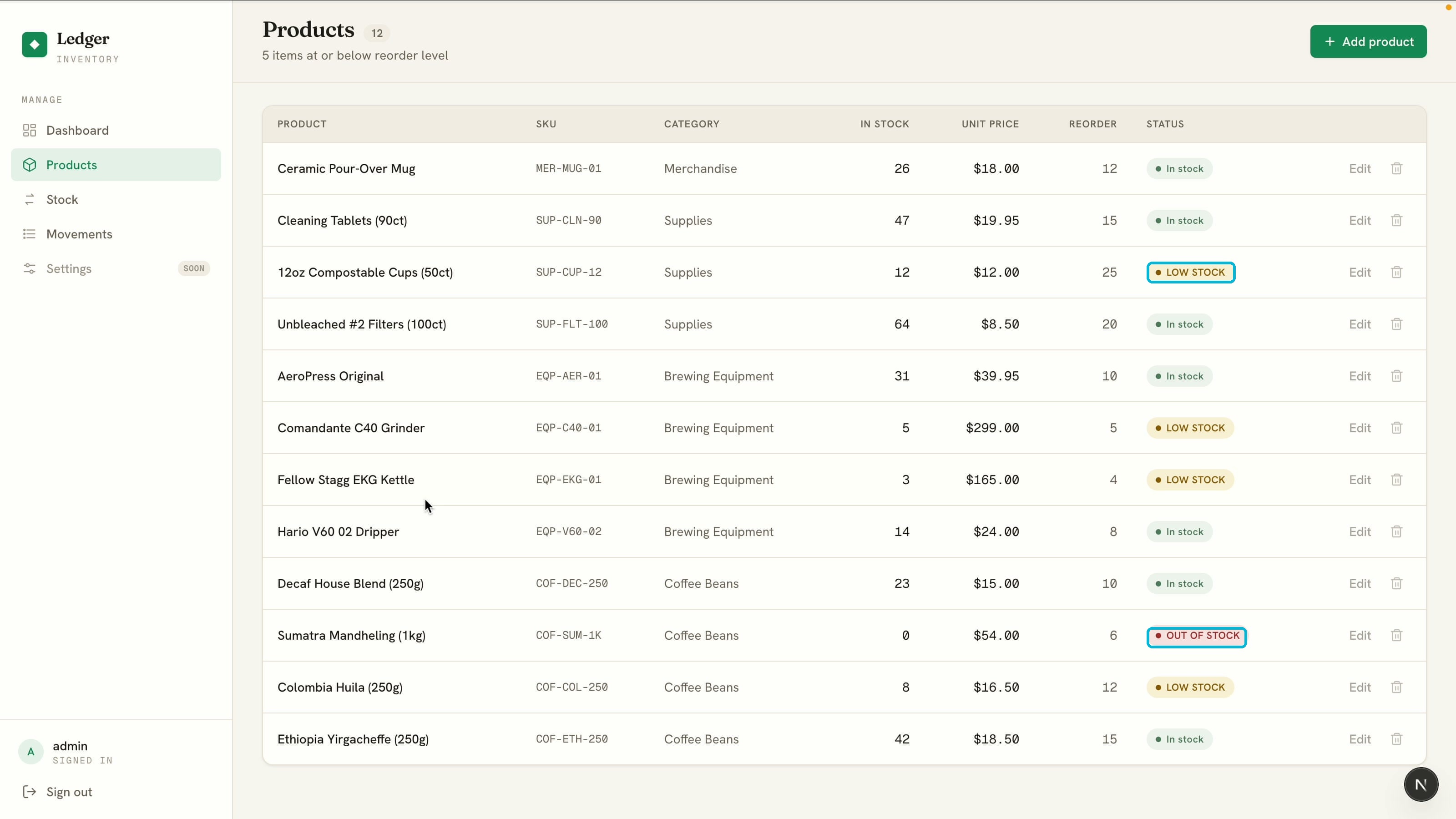 Inventory products page with low-stock and out-of-stock badges highlighted