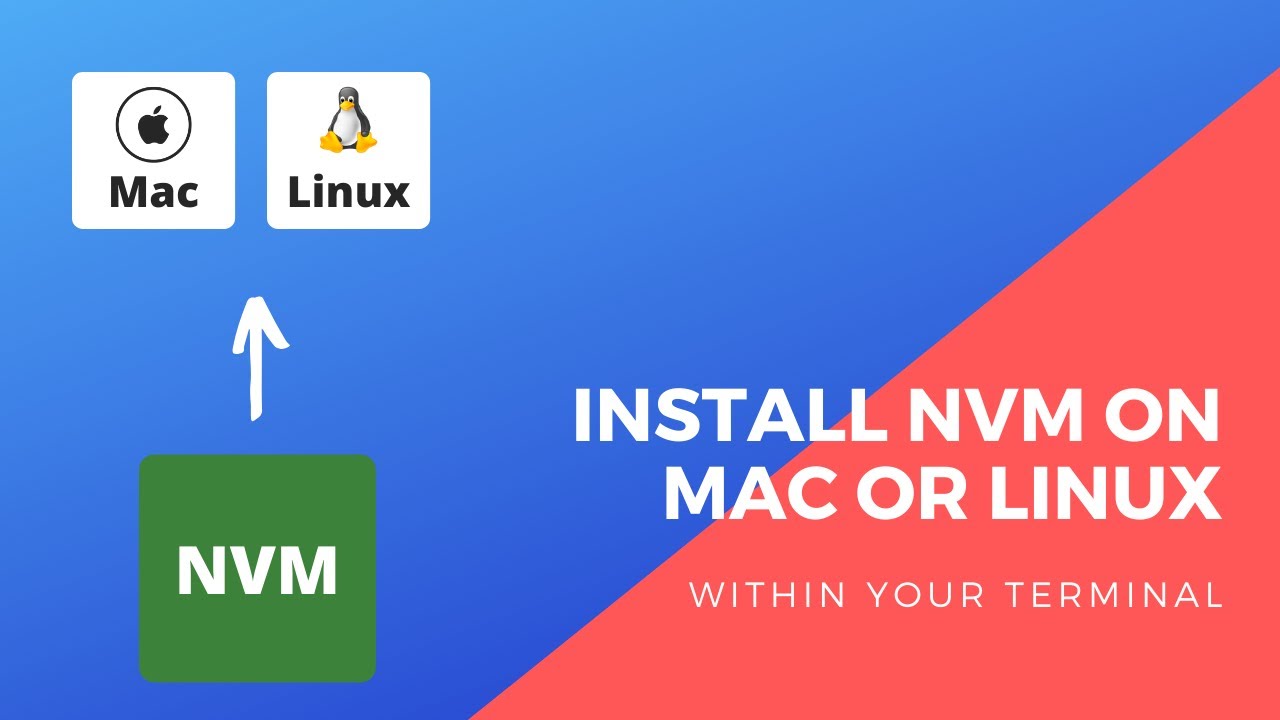 Complete Responsive Personal Portfolio Website Design Using HTML CSS from photoshop 1/2