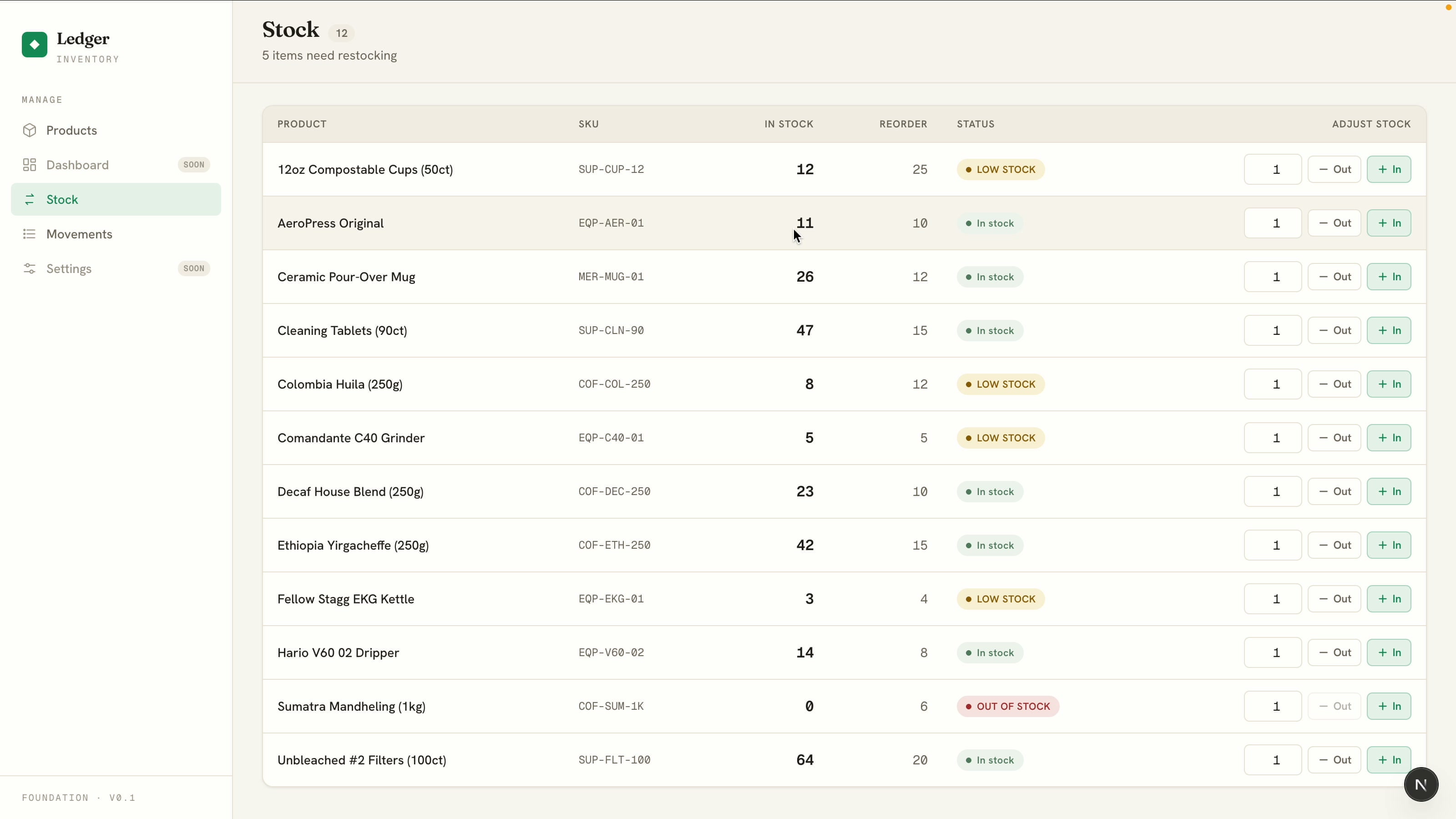 Stock page with quick stock-in and stock-out controls for each product