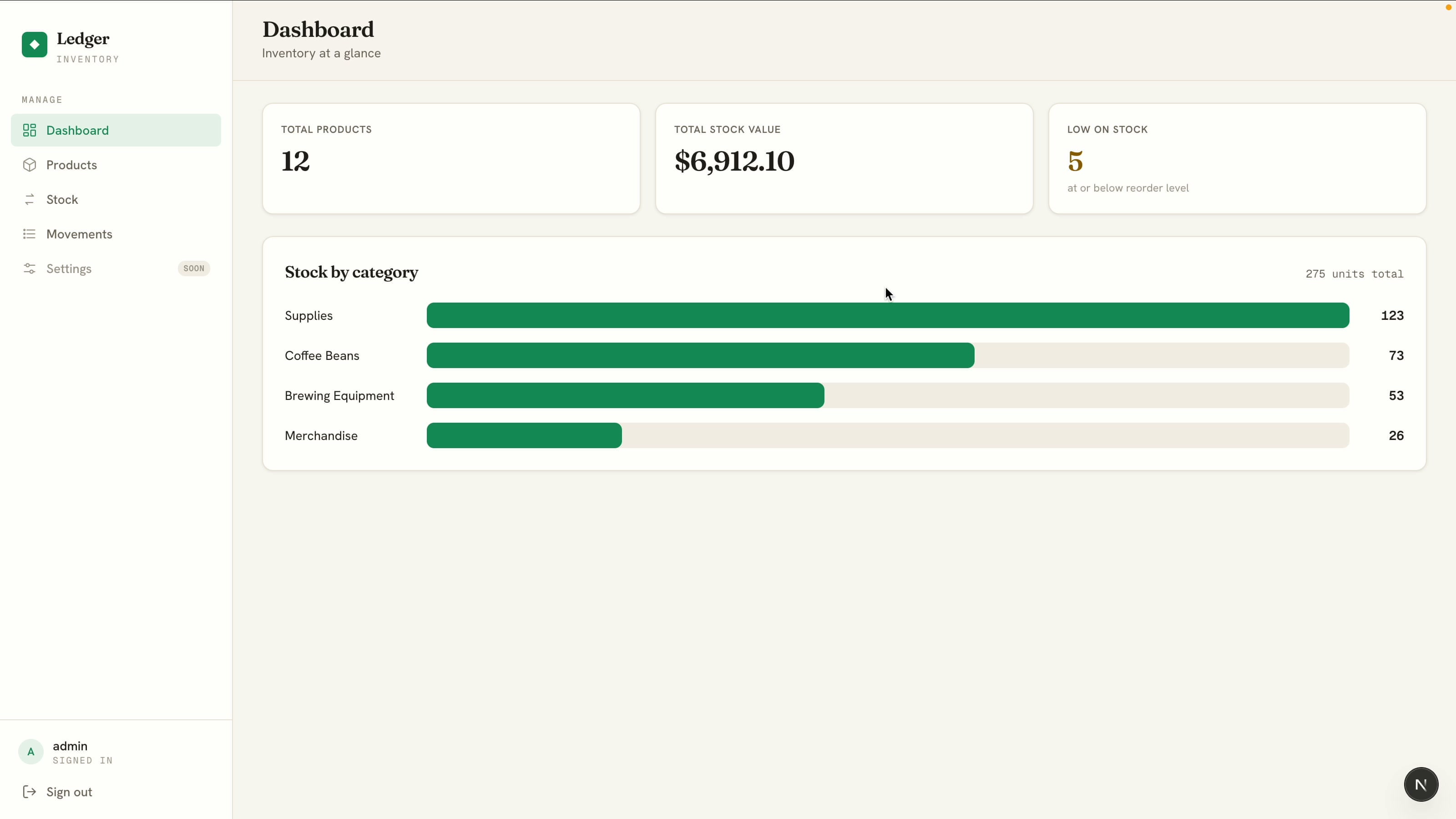 Inventory dashboard with total products, total stock value, low-stock count, and a stock-by-category chart